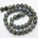 labradorite matte round beads