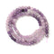 Natural Gradient Lepidolite Faceted Round Beads Size 4mm 15.5'' Strand